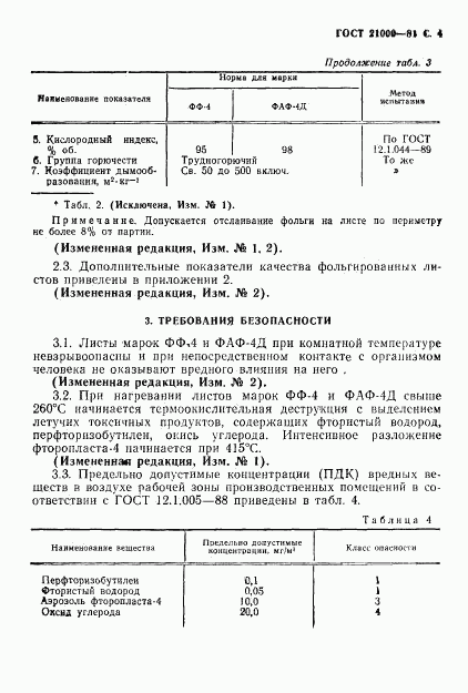 ГОСТ 21000-81, страница 5