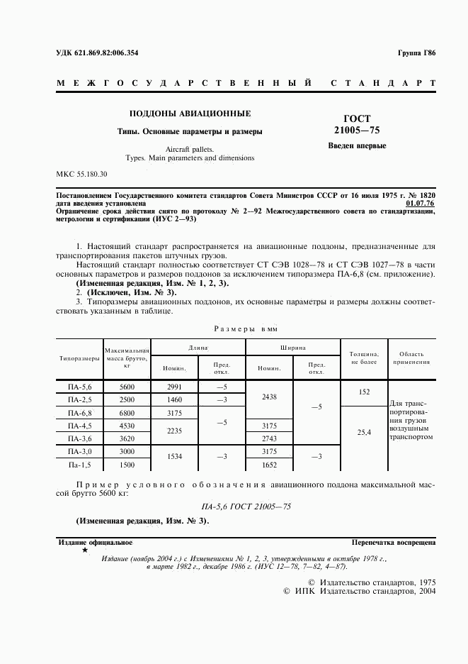 ГОСТ 21005-75, страница 2