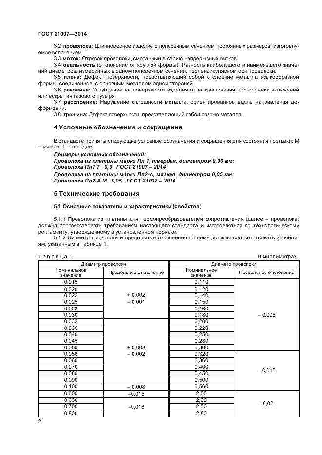 ГОСТ 21007-2014, страница 4