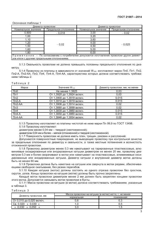 ГОСТ 21007-2014, страница 5