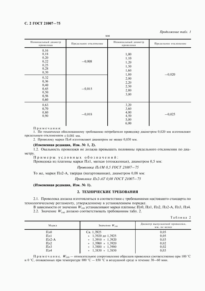 ГОСТ 21007-75, страница 4