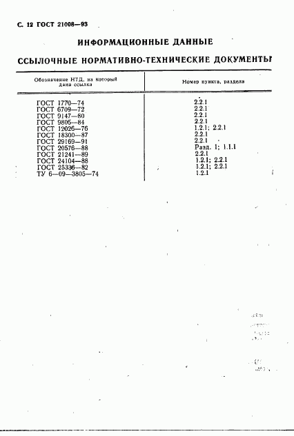 ГОСТ 21008-93, страница 15