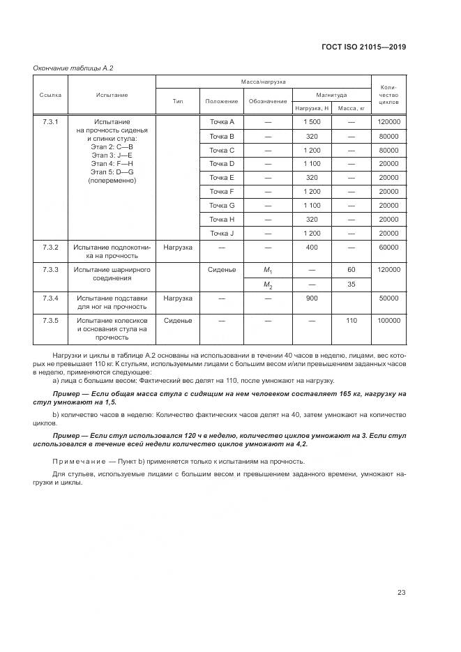 ГОСТ ISO 21015-2019, страница 27