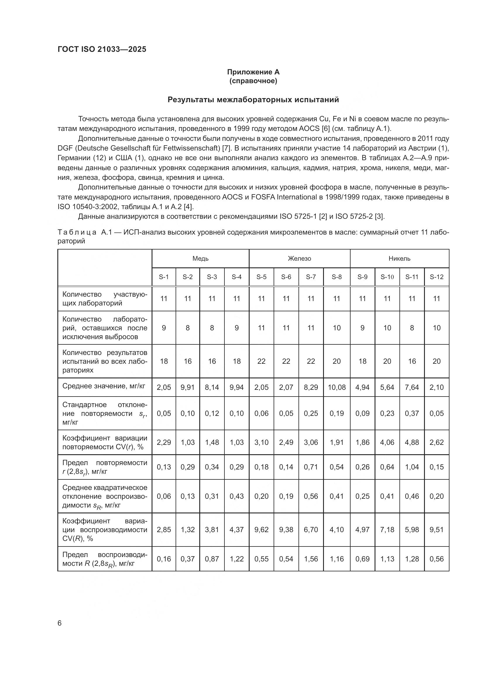 ГОСТ ISO 21033-2025, страница 10