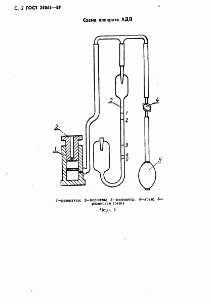 ГОСТ 21043-87, страница 3