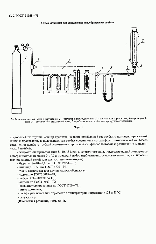 ГОСТ 21058-75, страница 3