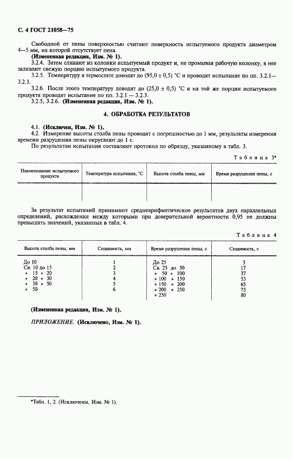 ГОСТ 21058-75, страница 5