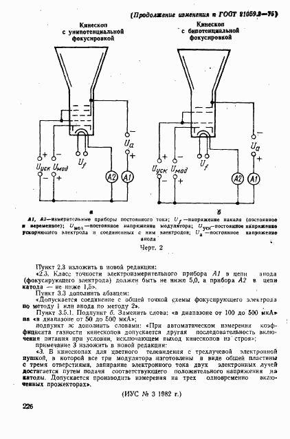 ГОСТ 21059.2-75, страница 8