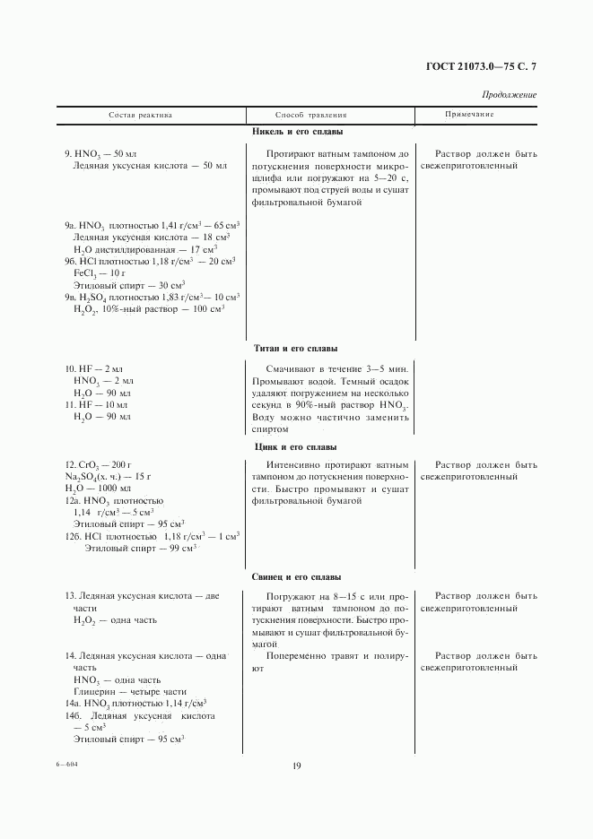 ГОСТ 21073.0-75, страница 9