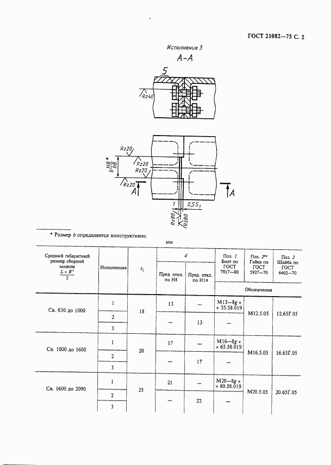 ГОСТ 21082-75, страница 3