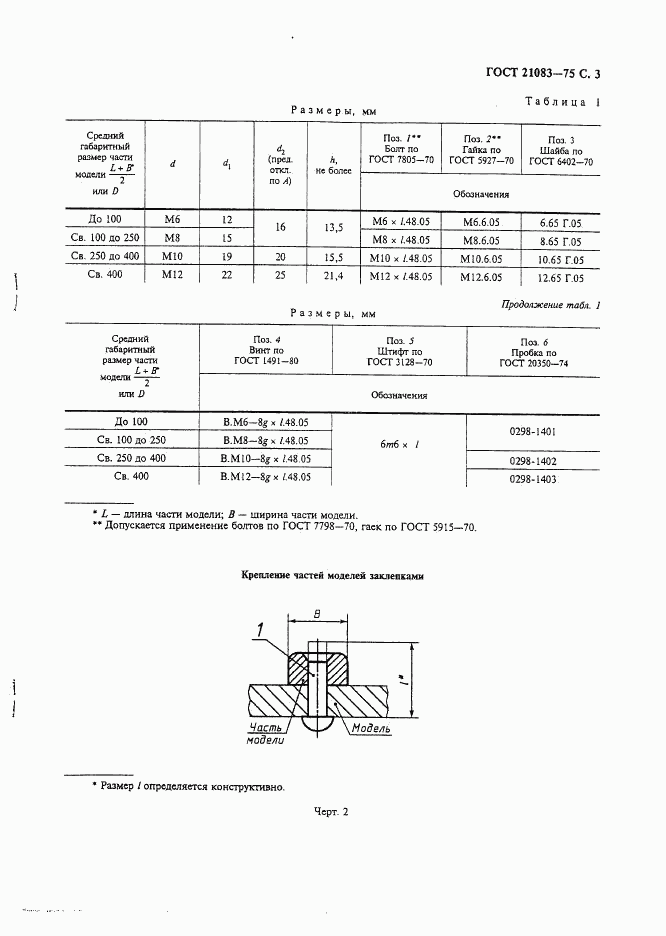 ГОСТ 21083-75, страница 4