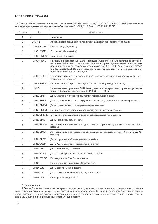 ГОСТ Р ИСО 21090-2016, страница 140