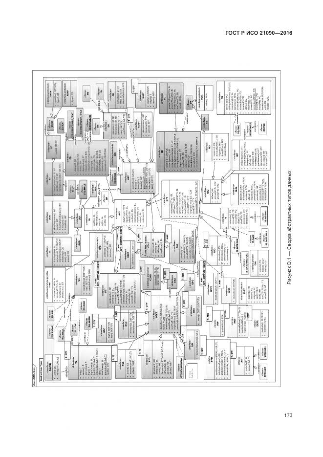 ГОСТ Р ИСО 21090-2016, страница 177