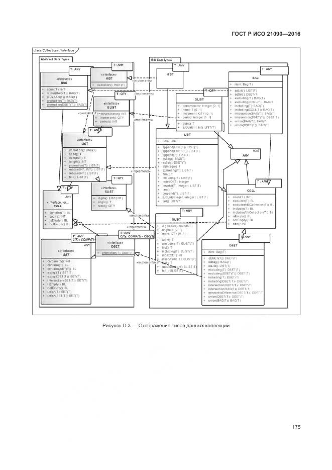 ГОСТ Р ИСО 21090-2016, страница 179