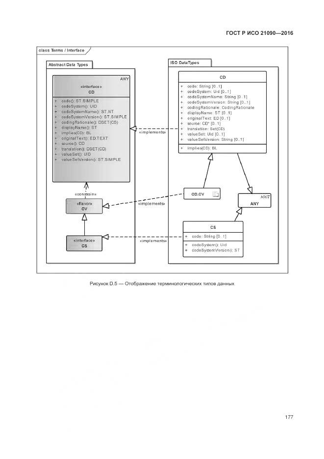 ГОСТ Р ИСО 21090-2016, страница 181