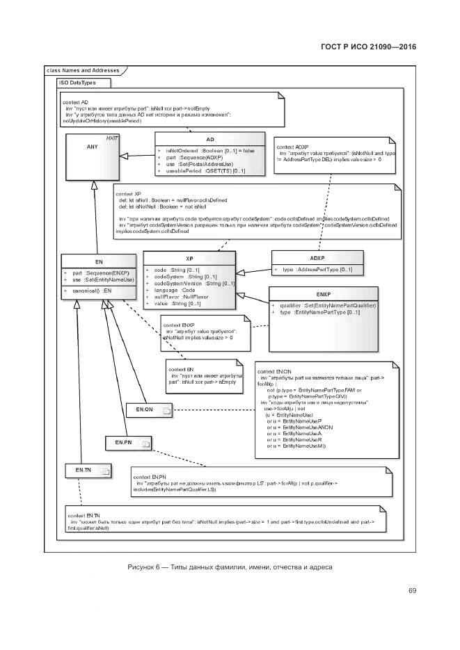 ГОСТ Р ИСО 21090-2016, страница 73