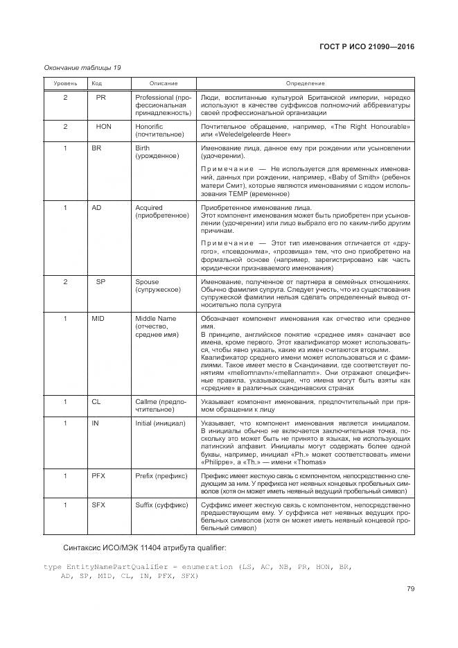 ГОСТ Р ИСО 21090-2016, страница 83