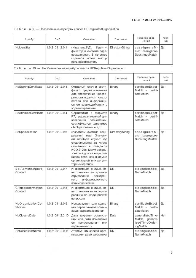 ГОСТ Р ИСО 21091-2017, страница 23