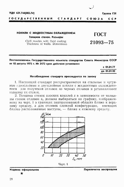 ГОСТ 21093-75, страница 1