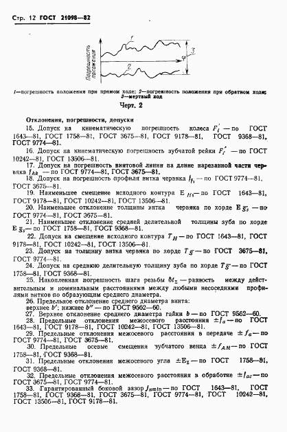 ГОСТ 21098-82, страница 15