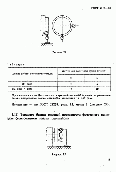 ГОСТ 2110-93, страница 14