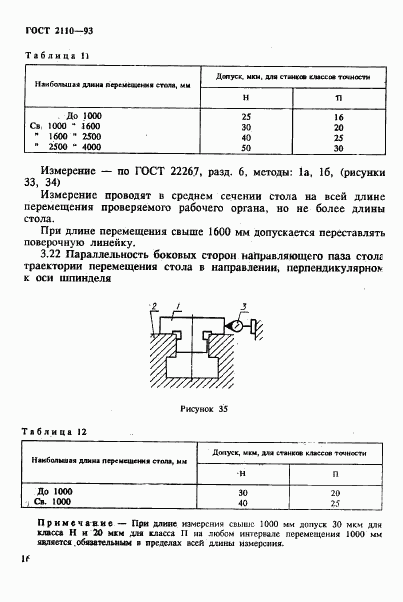 ГОСТ 2110-93, страница 19