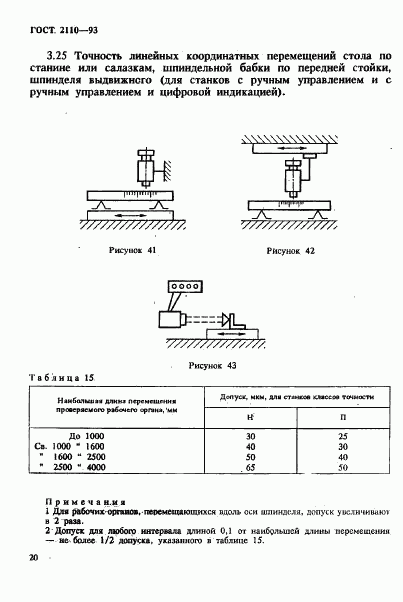 ГОСТ 2110-93, страница 23
