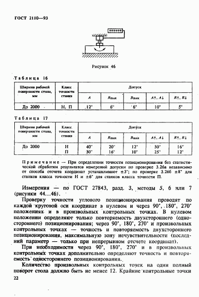 ГОСТ 2110-93, страница 25