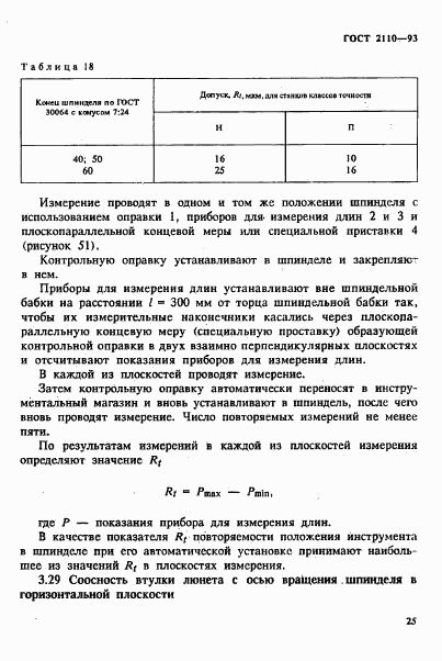 ГОСТ 2110-93, страница 28