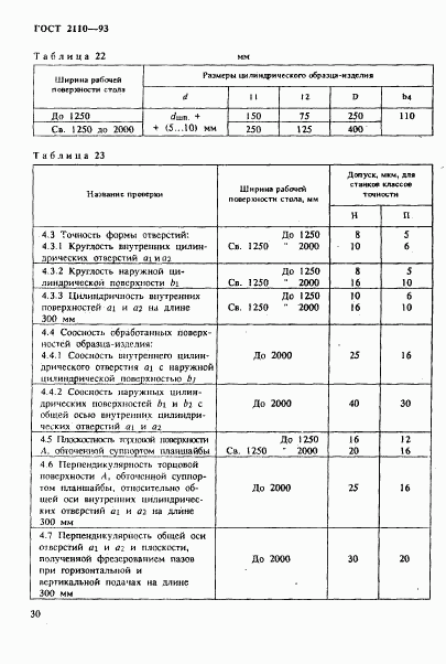 ГОСТ 2110-93, страница 33