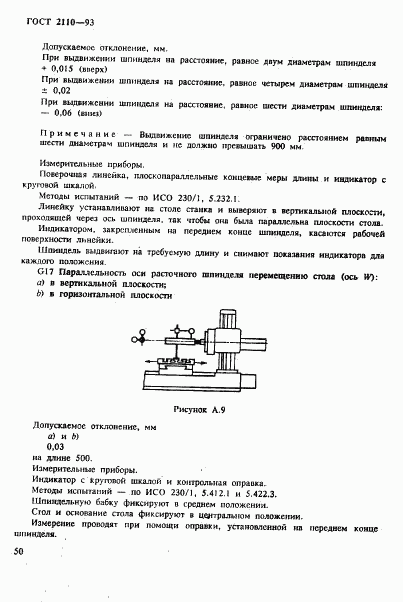 ГОСТ 2110-93, страница 53