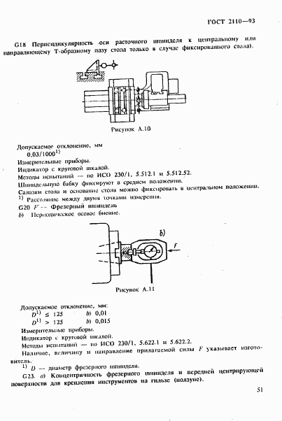 ГОСТ 2110-93, страница 54