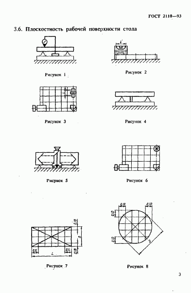 ГОСТ 2110-93, страница 6