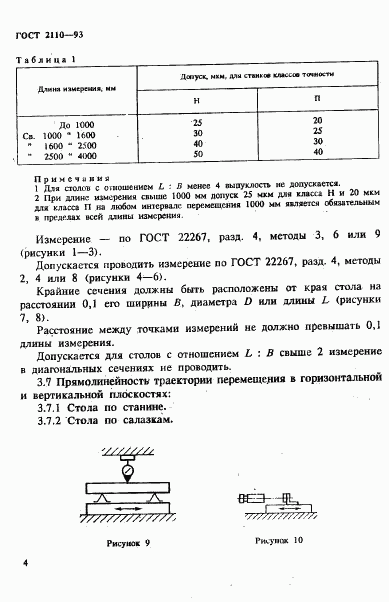 ГОСТ 2110-93, страница 7