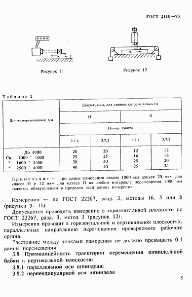 ГОСТ 2110-93, страница 8