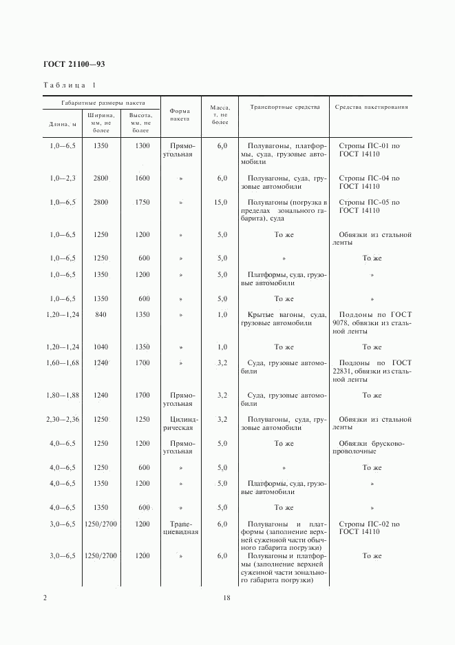 ГОСТ 21100-93, страница 4