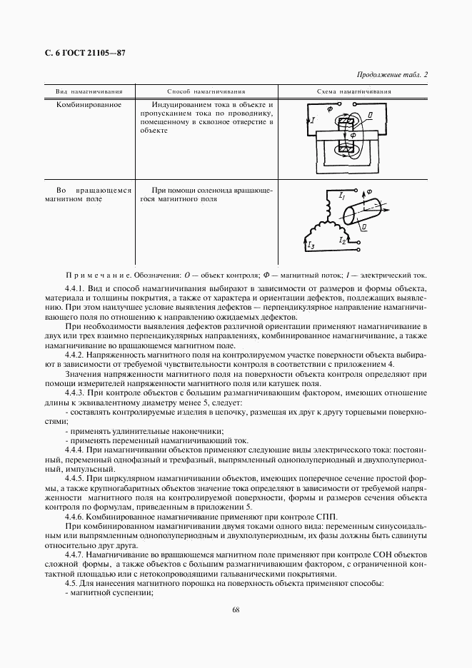 ГОСТ 21105-87, страница 6