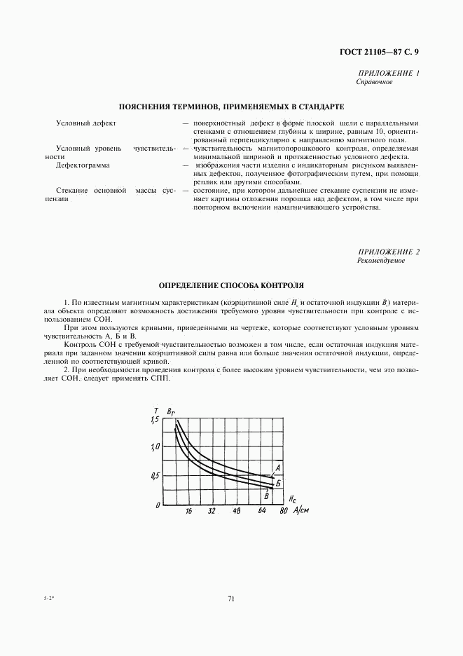 ГОСТ 21105-87, страница 9