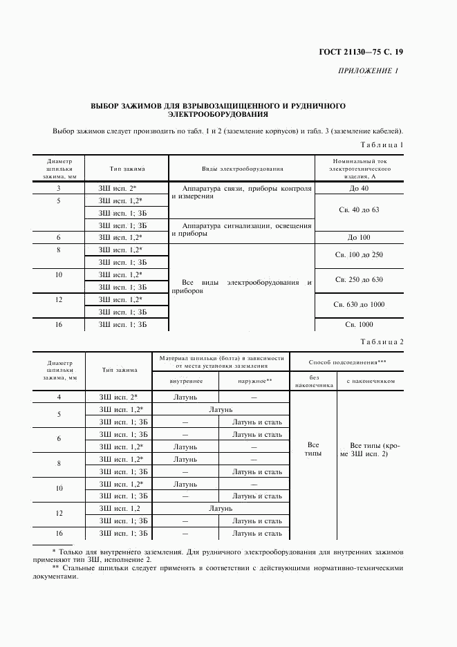 ГОСТ 21130-75, страница 20