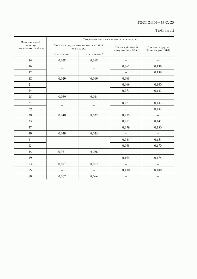 ГОСТ 21130-75, страница 26