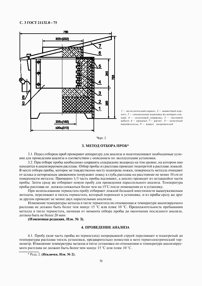 ГОСТ 21132.0-75, страница 3