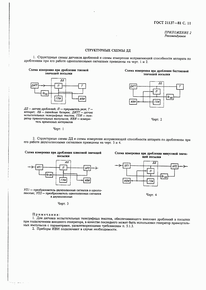 ГОСТ 21137-81, страница 12