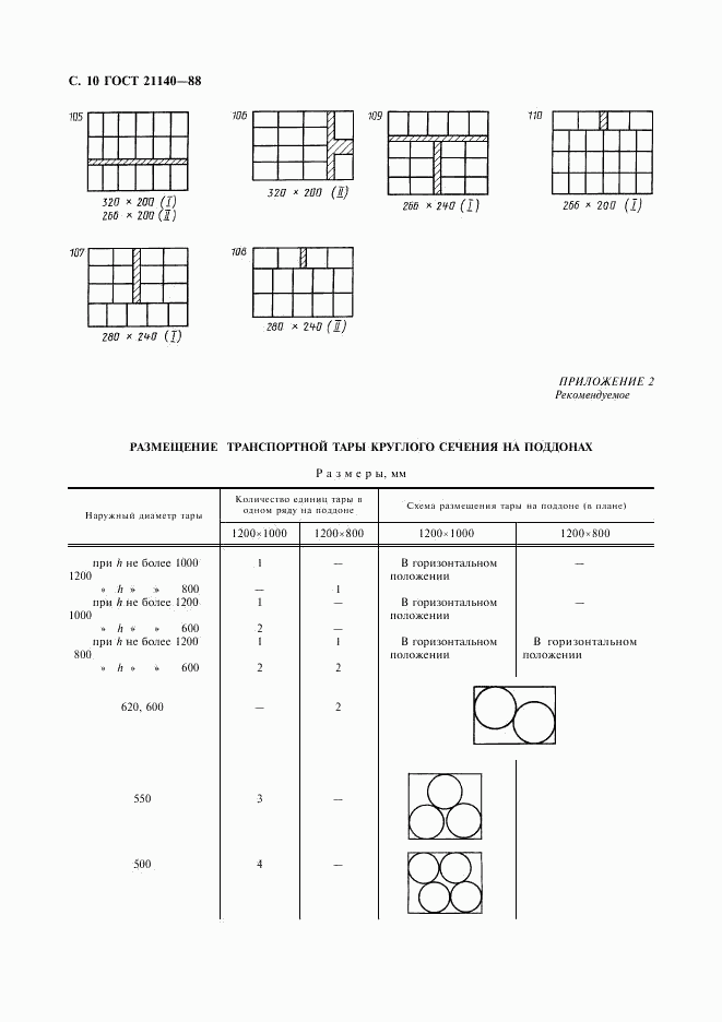 ГОСТ 21140-88, страница 11