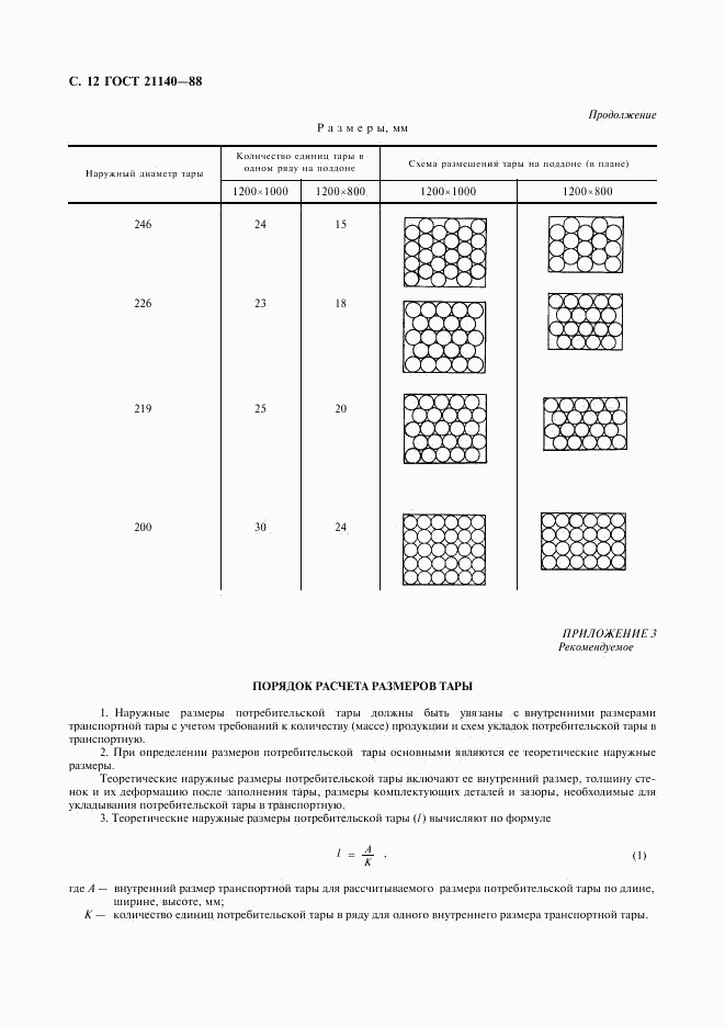 ГОСТ 21140-88, страница 13