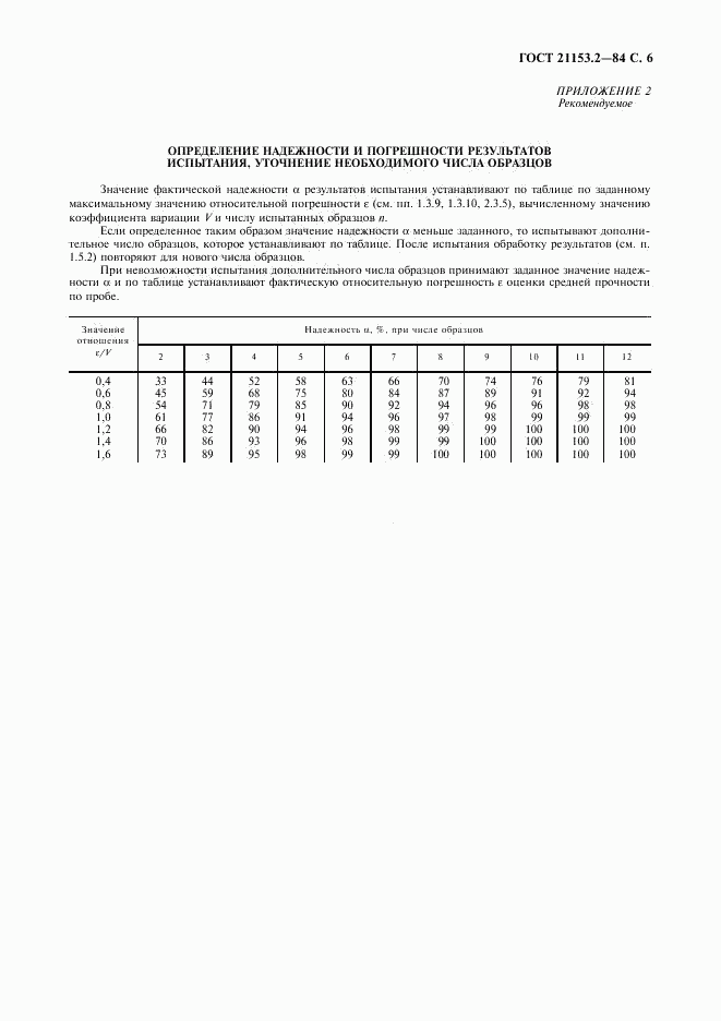 ГОСТ 21153.2-84, страница 7