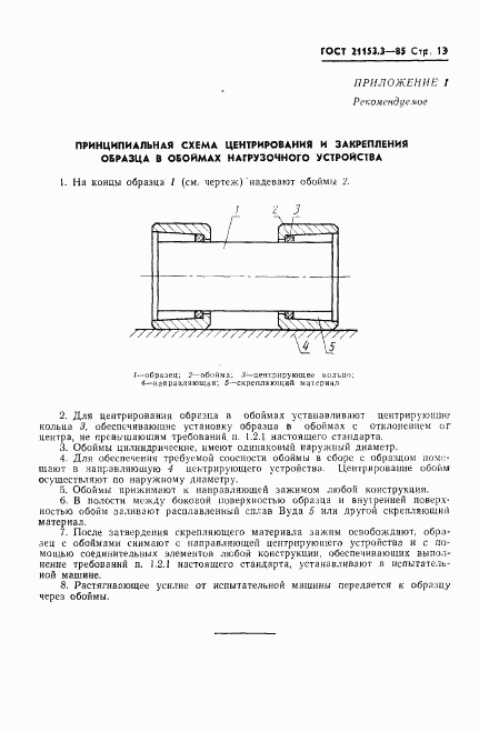 ГОСТ 21153.3-85, страница 15