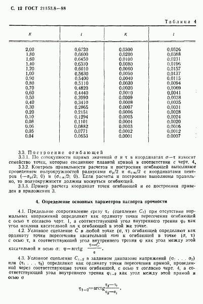 ГОСТ 21153.8-88, страница 13