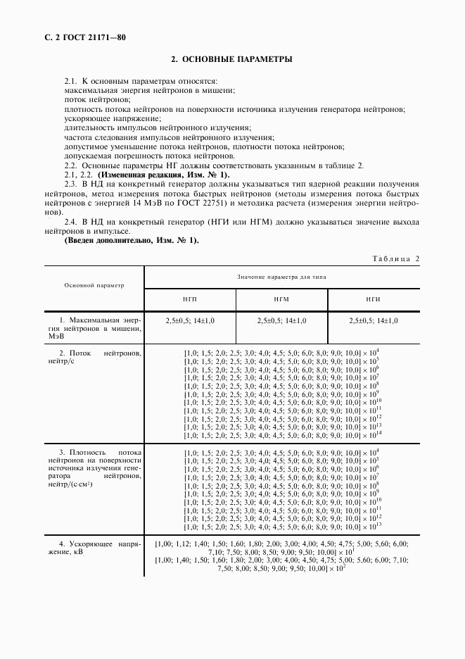 ГОСТ 21171-80, страница 3