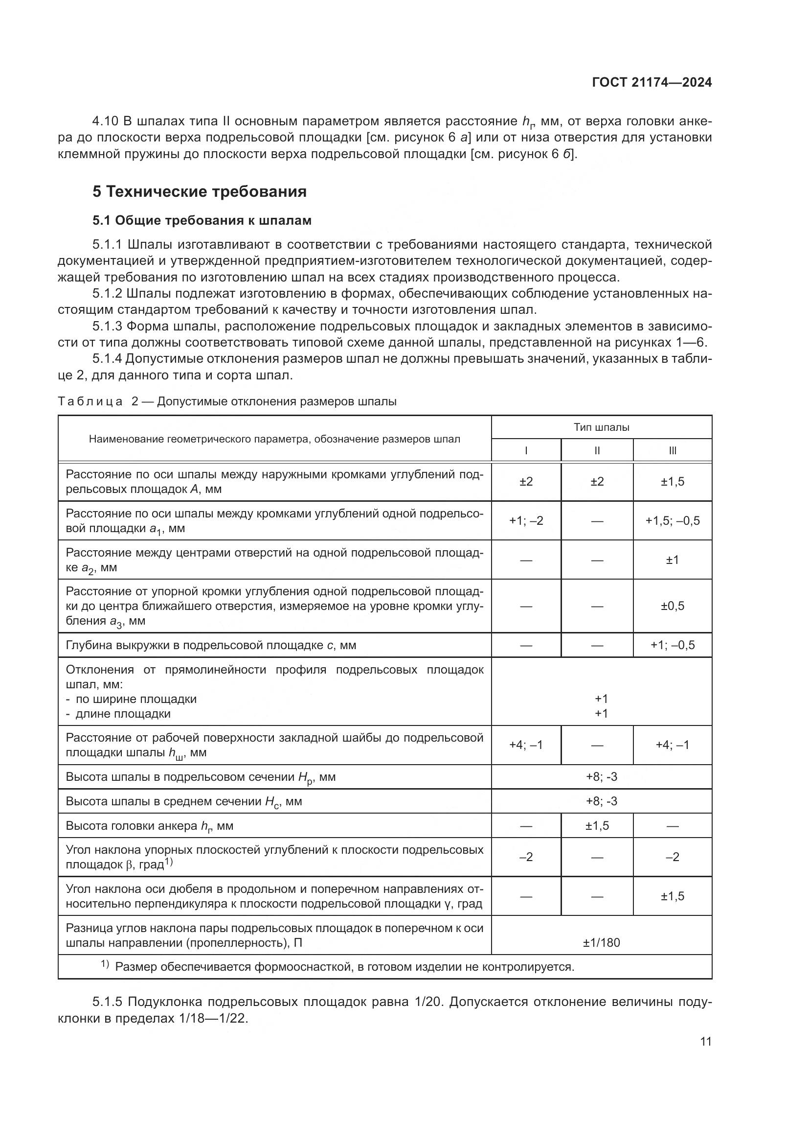 ГОСТ 21174-2024, страница 15