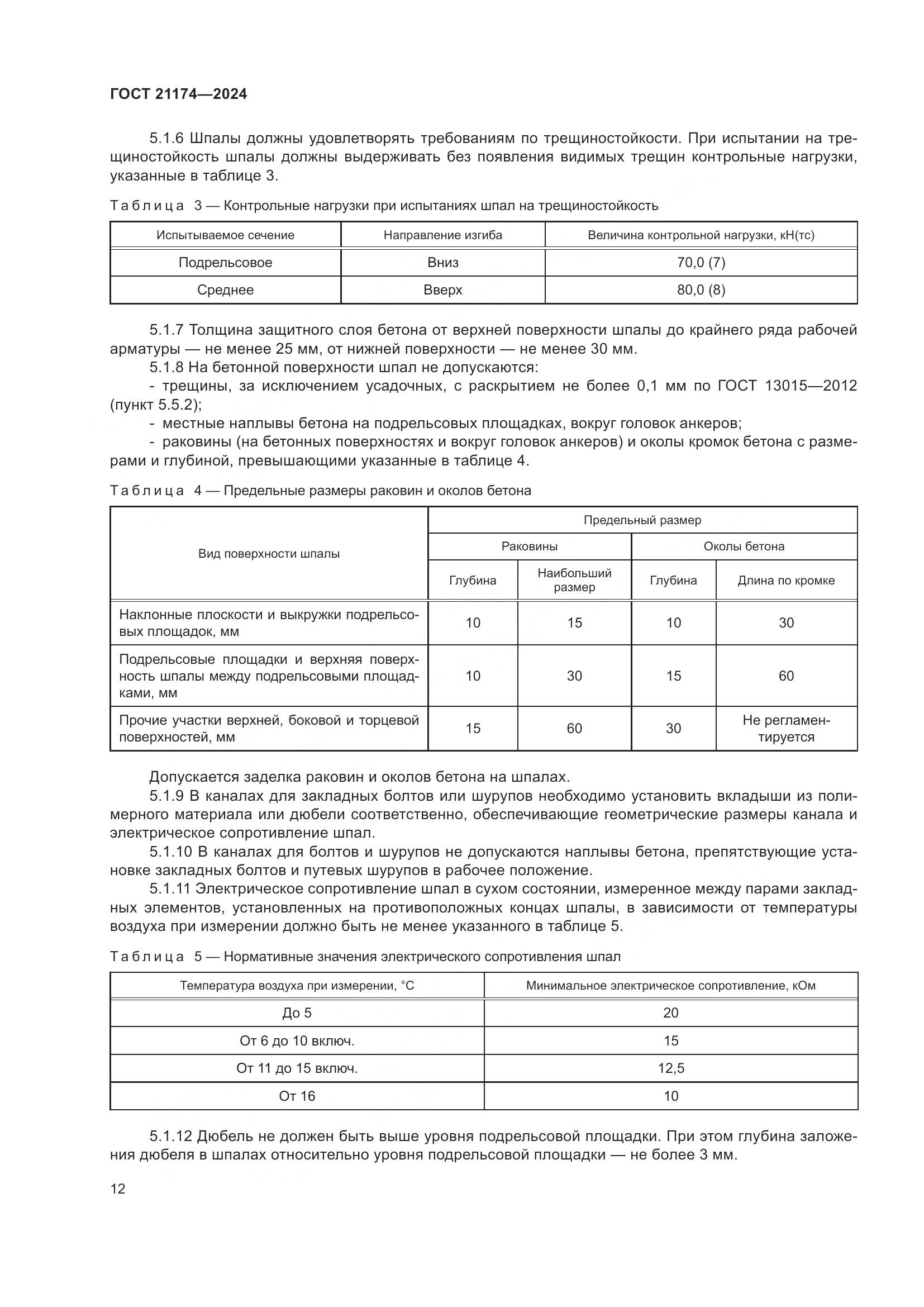 ГОСТ 21174-2024, страница 16